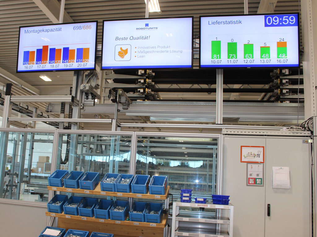 2000 Einführung Lean Prinzip Arbeitsweise als erstes Unternehmen in Europa