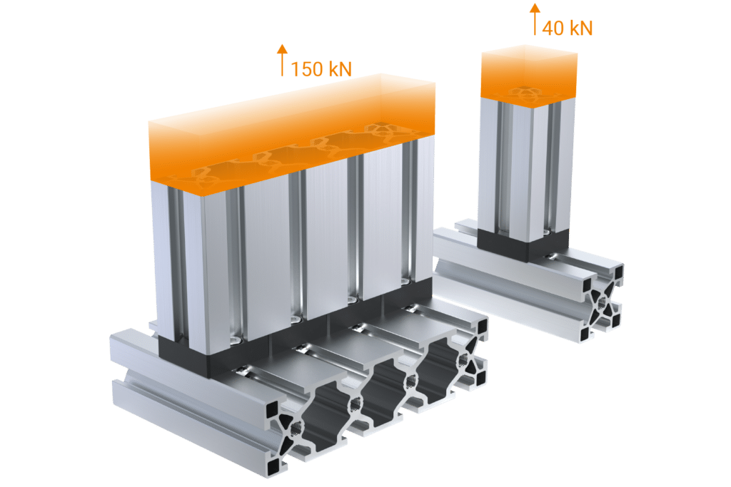 Darstellung der maximalen Bruchkraft der Robotunits-Profile im Beispiel PIL5020 und PIL5050